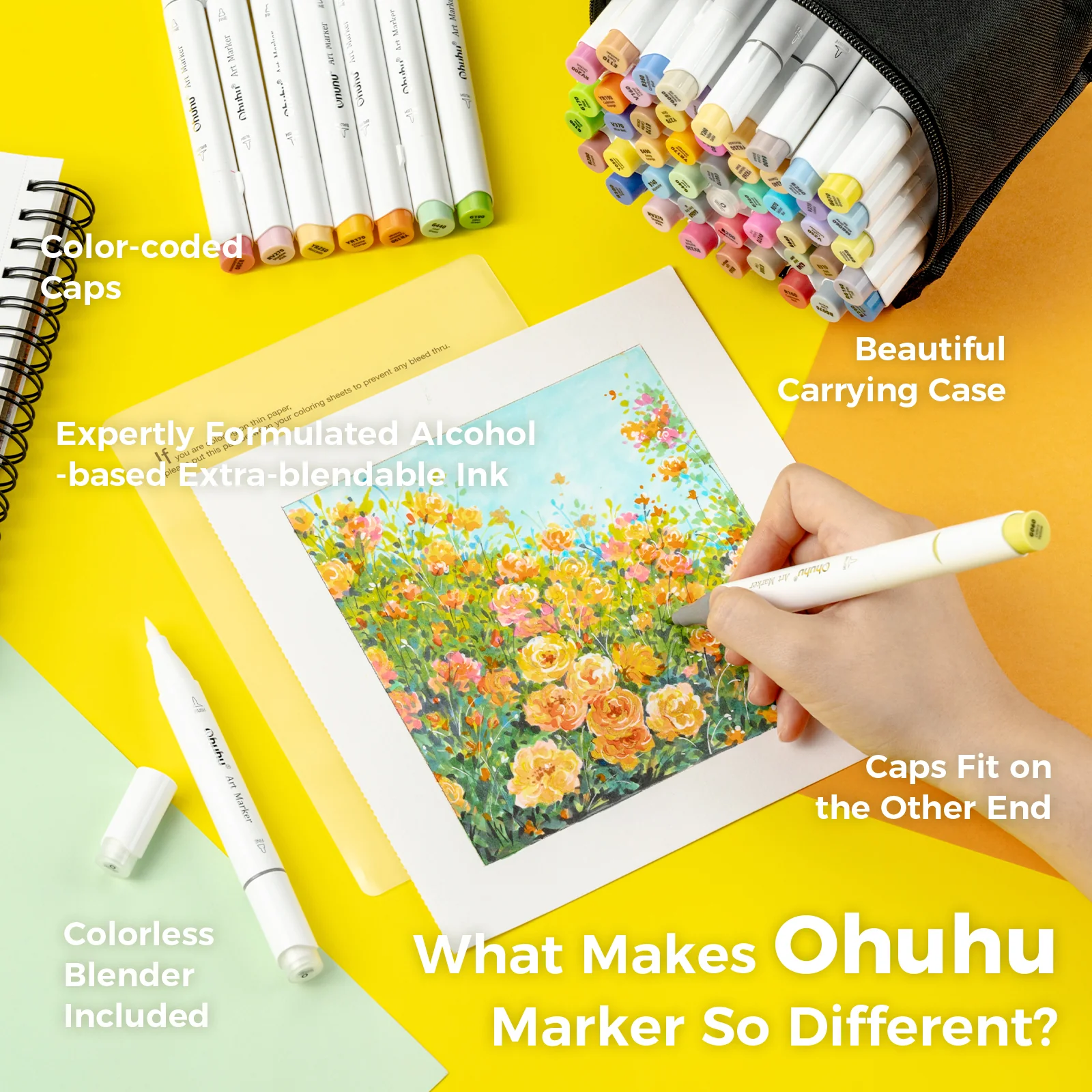 171-ohuhu-honolulu-48-mid-tone-colors-dual-tips-alcohol-art-markers-1.webp