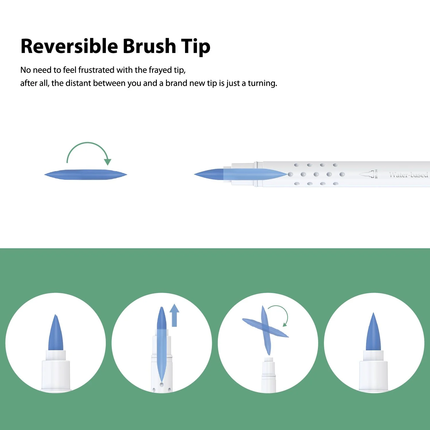 Ohuhu Dual Brush Pen Art Markers, Brush & Fine(US Exclusive)