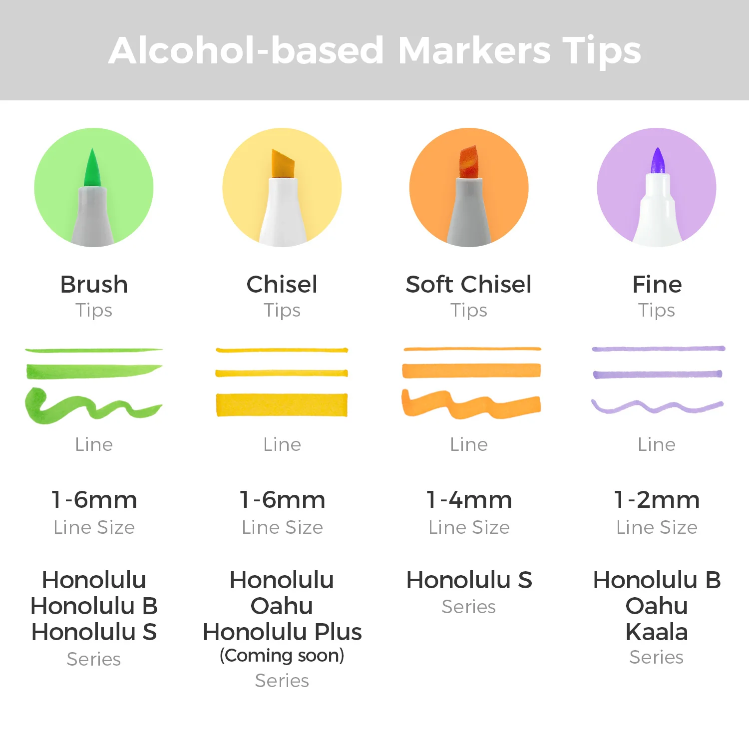 386-ohuhu-honolulu-s-48-colors-dual-soft-tips-alcohol-art-markers-brush-soft-chisel-1.webp