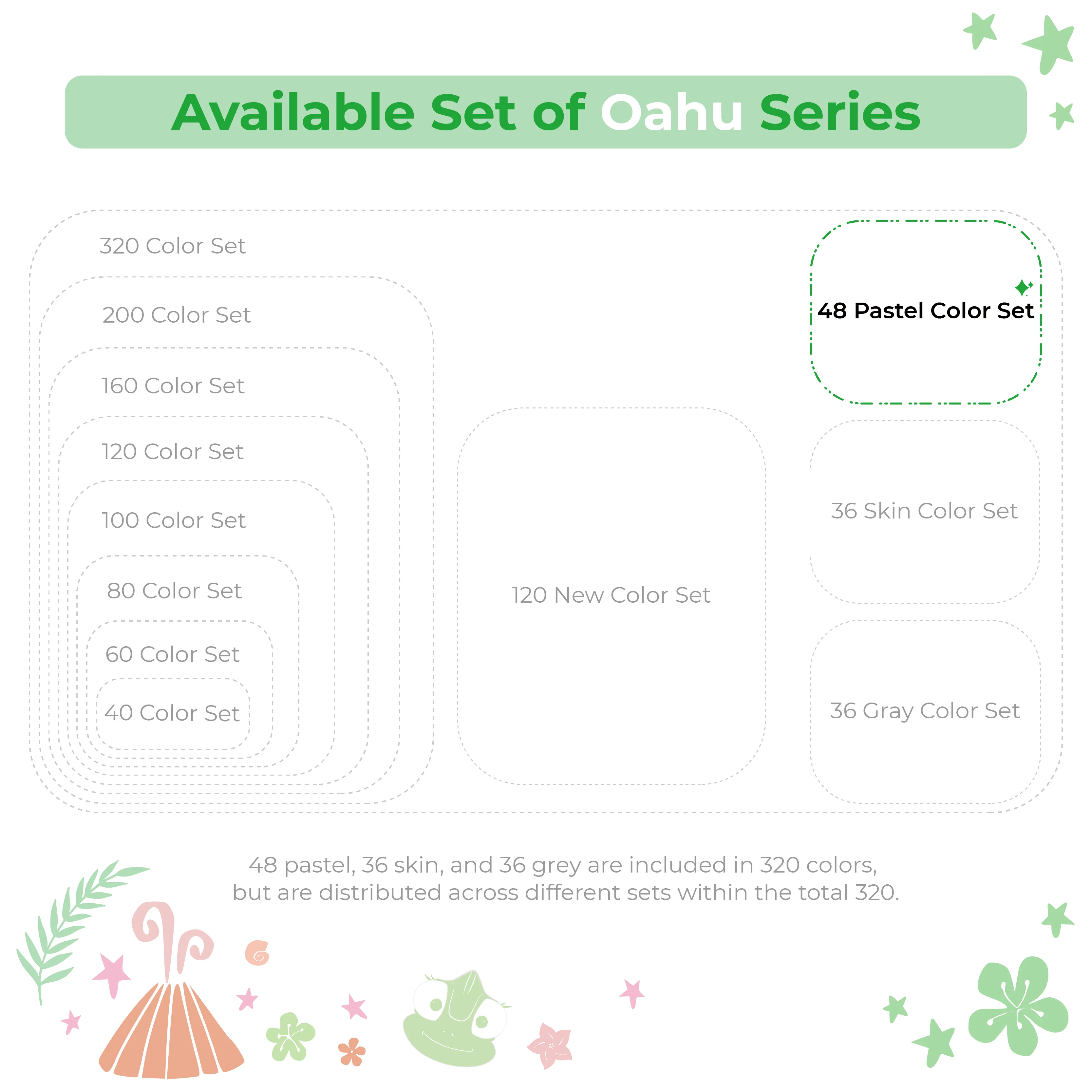 3881-ohuhu-oahu-48-pastel-colors-dual-tips-alcohol-art-markers-fine-chisel-ships-from-asia-warehouse–1.webp