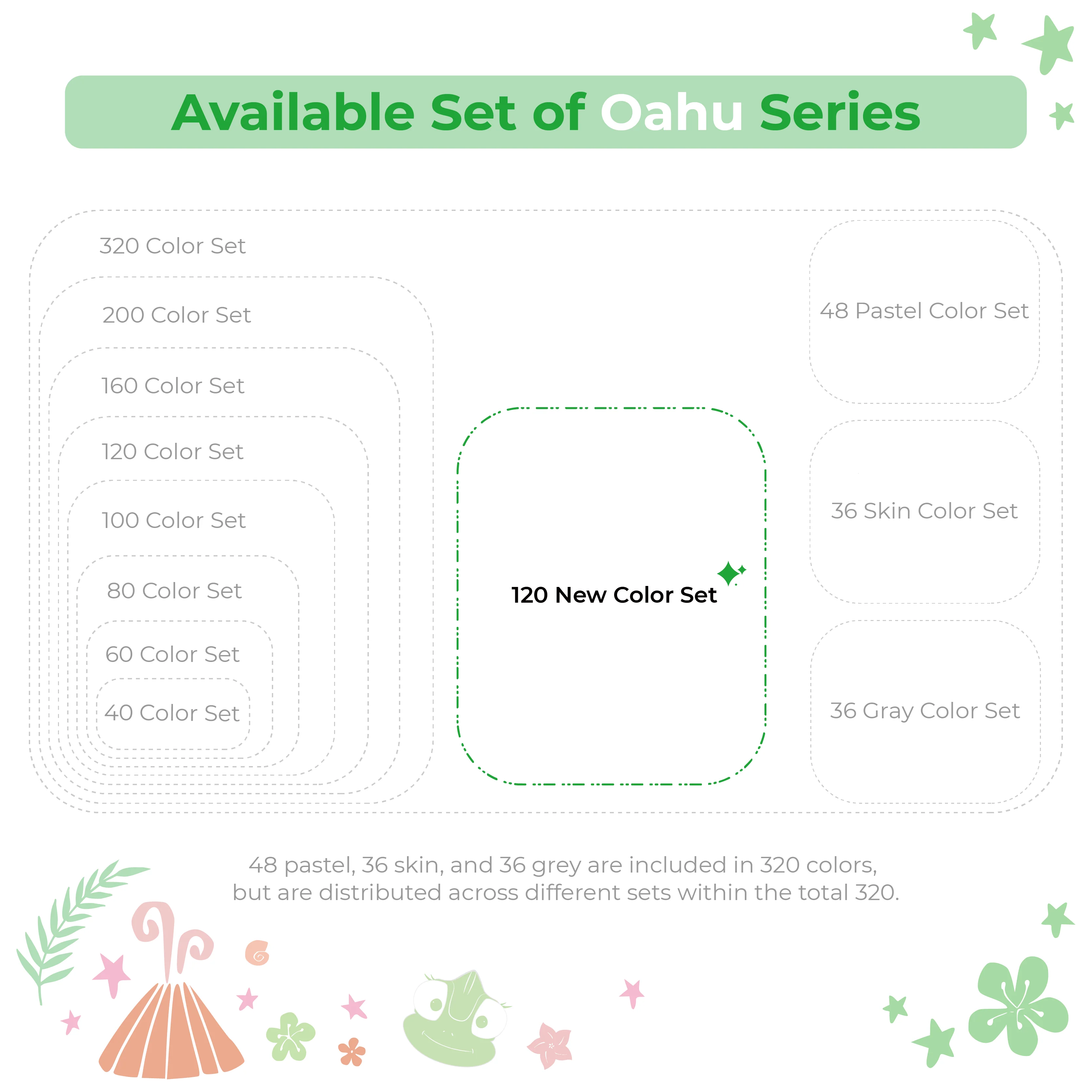 3884-ohuhu-oahu-new-120-colors-dual-tips-alcohol-art-markers-fine-chisel-ships-from-asia-warehouse–1.webp