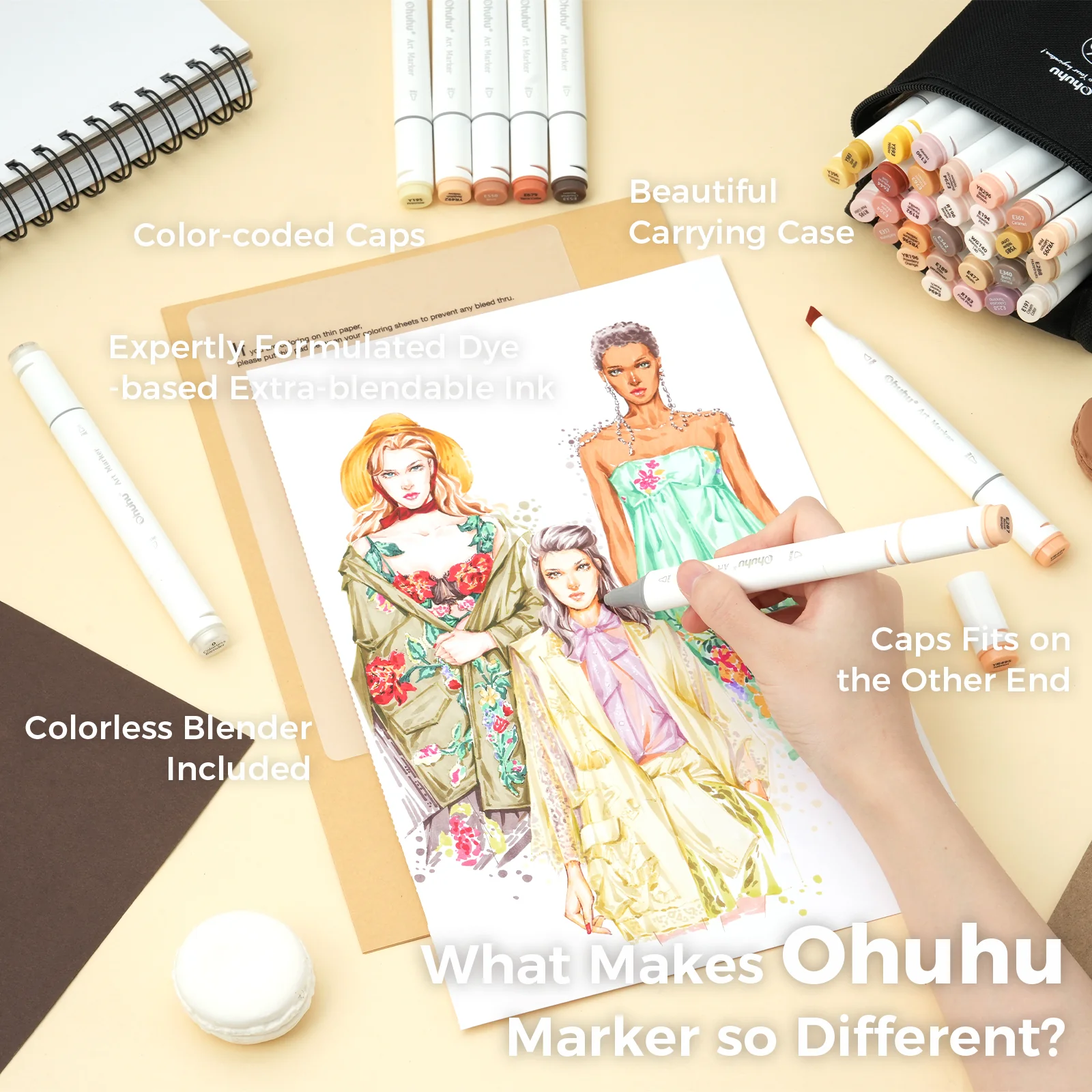 443-ohuhu-oahu-36-skin-tone-colors-dual-tips-alcohol-art-markers-fine-chisel-1.webp