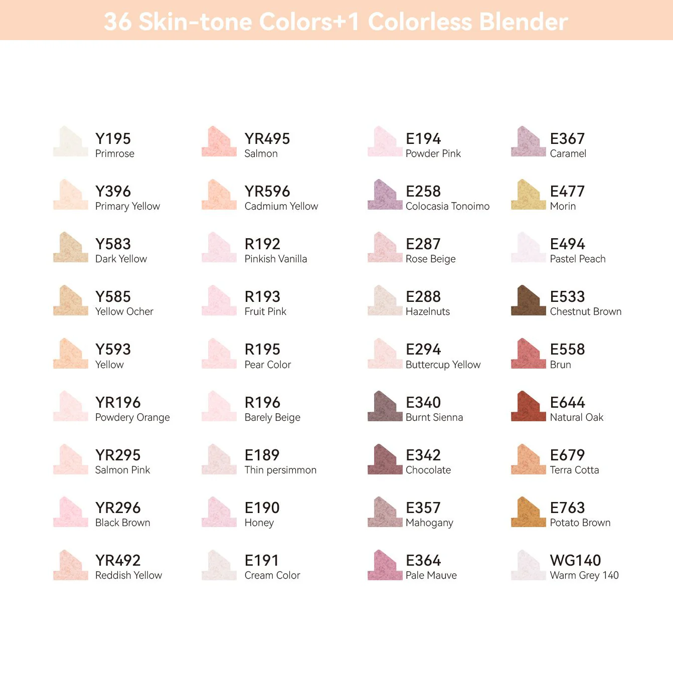 443-ohuhu-oahu-36-skin-tone-colors-dual-tips-alcohol-art-markers-fine-chisel-1.webp