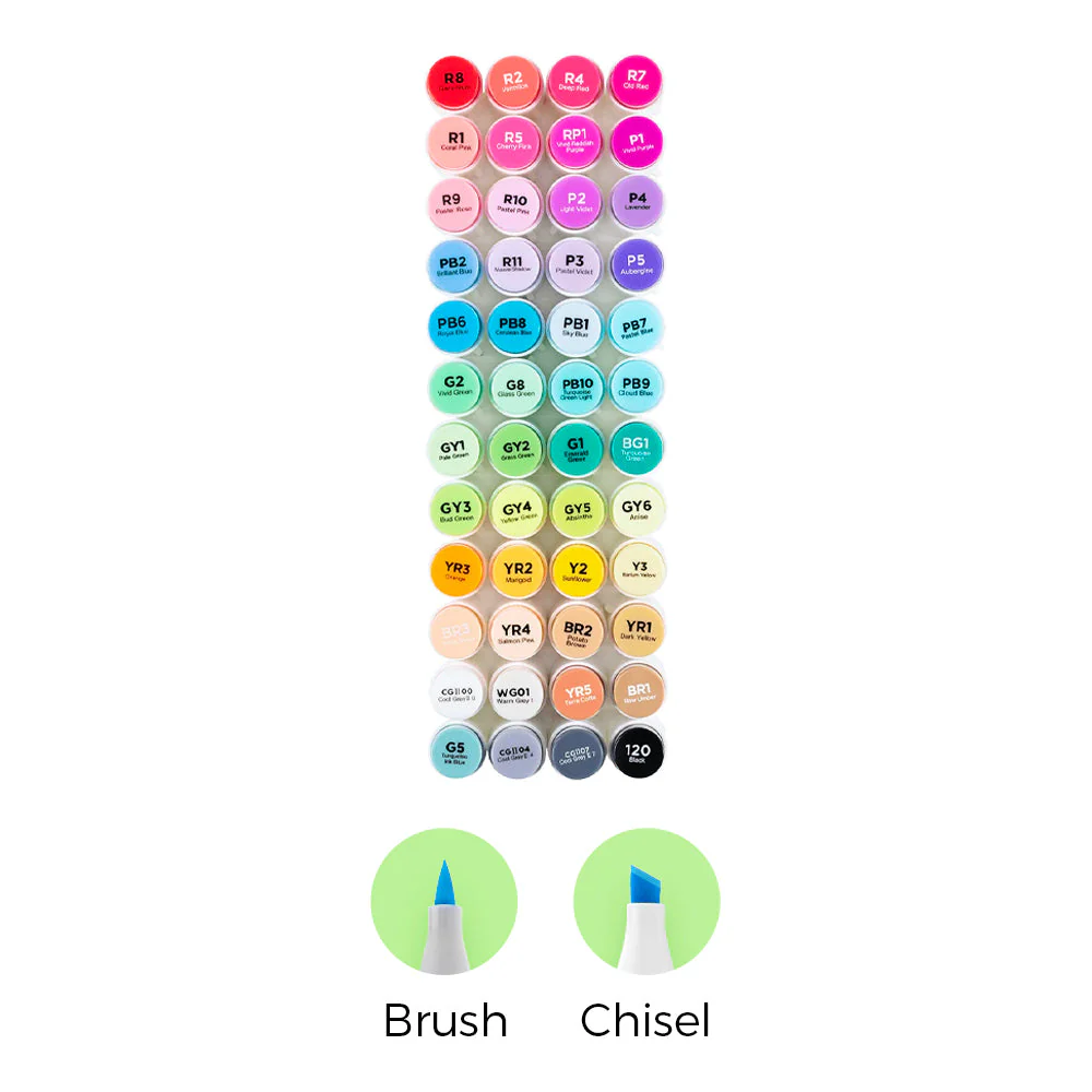 Ohuhu Honolulu 48 Colors Dual Tips Alcohol Art Markers (Brazil Domestic Shipping)